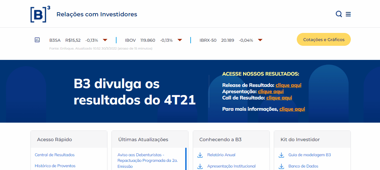 RI Bradesco
